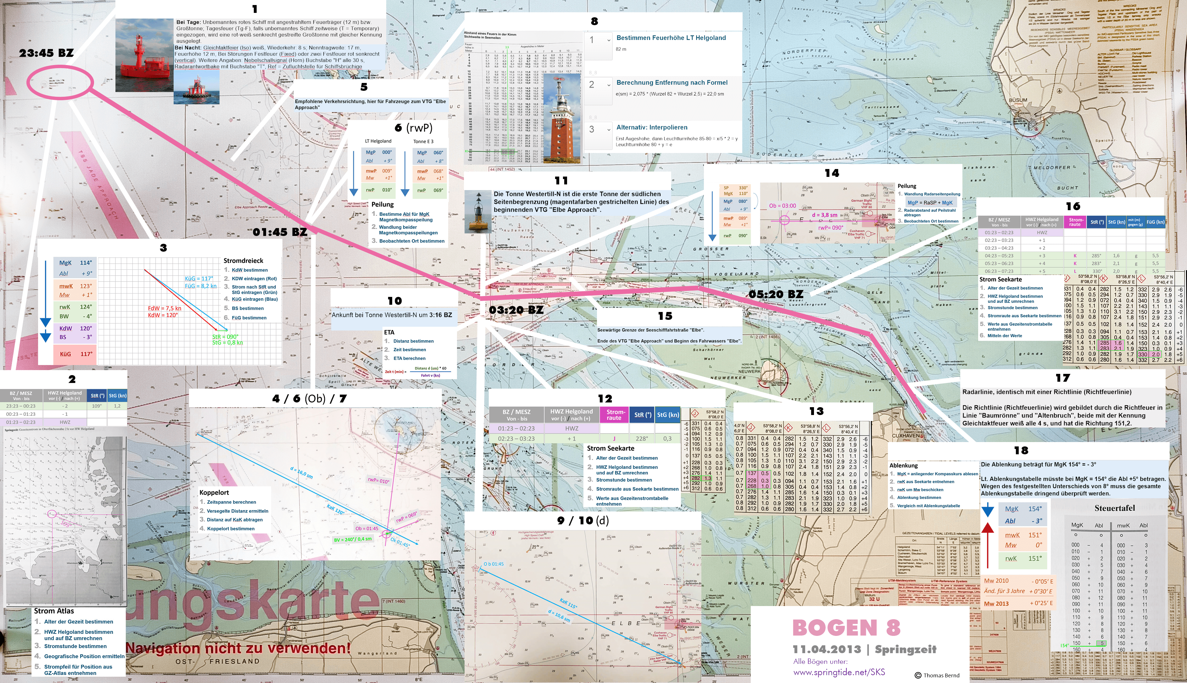 Törn des SKS Navigationsaufgabe 8 und Prüfungsbogen 8 von Tonne GB nach Cuxhaven